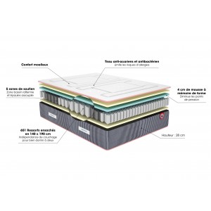 Matelas Merinos Ferdinand 2