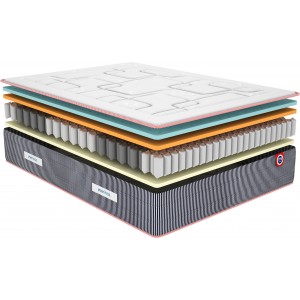 Matelas Merinos Maximilien 2